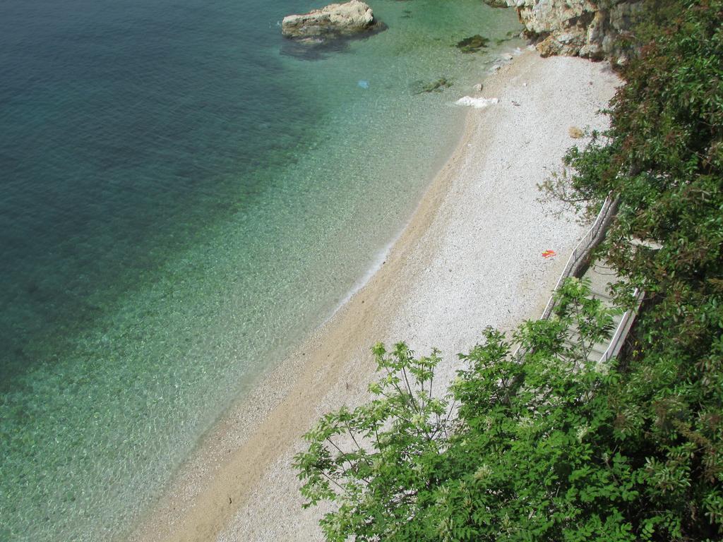 Apartman Prima Rijeka Exterior foto